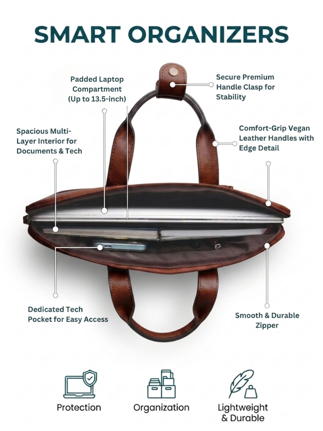 Timeless Kairo Laptop Bag - Brown