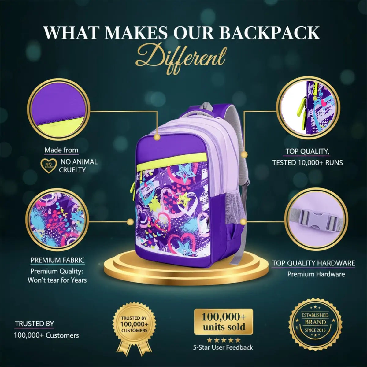 Everyday Essentials High School Bag - LIT