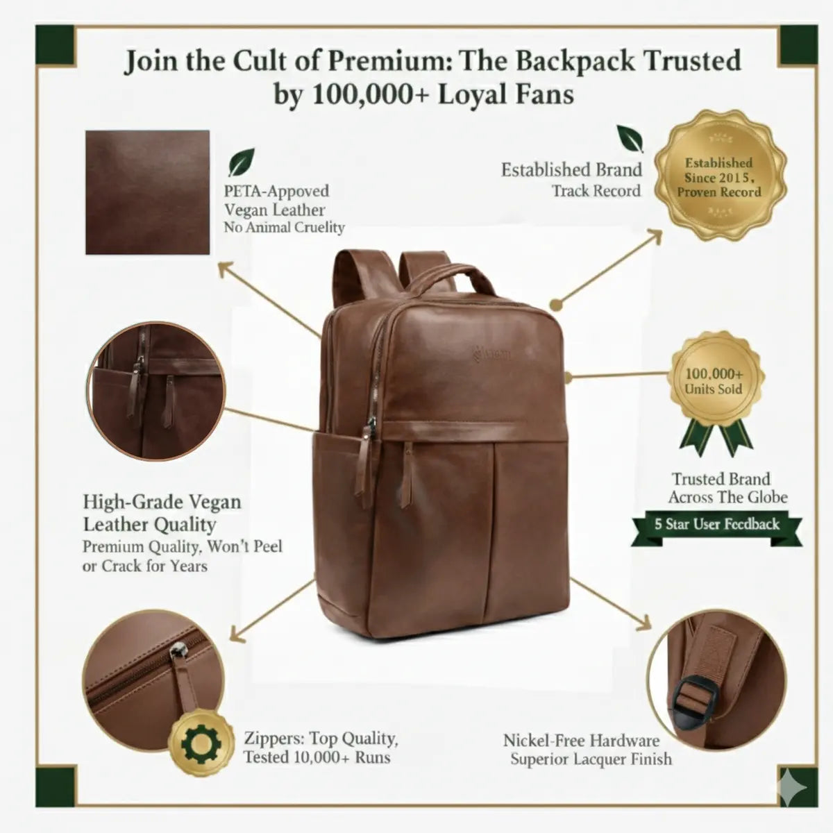 Timeless Voyager Laptop Backpack - Coffee Brown
