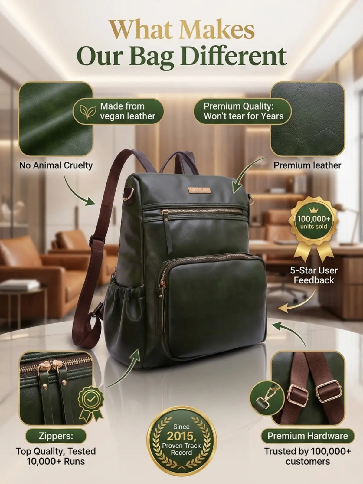 Timeless Diva Women Laptop Backpack - Olive Green