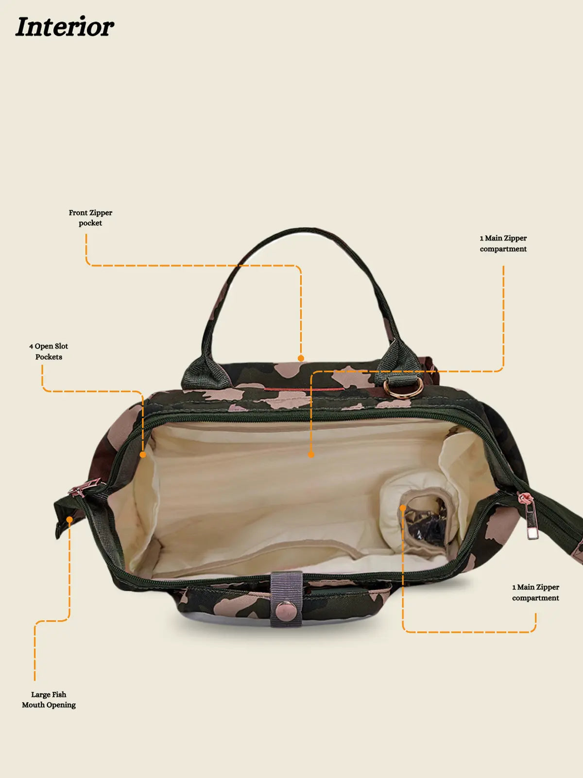 Itsy Bitsy Mini Diaper Bag - Green