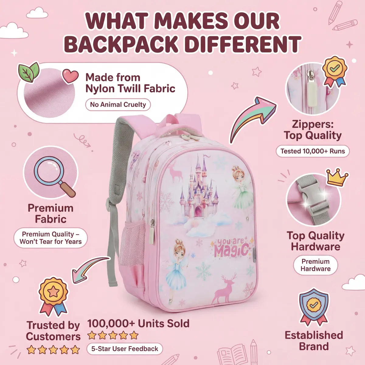 Everyday Essentials Elementary School Bag-Frozen Princess Pink