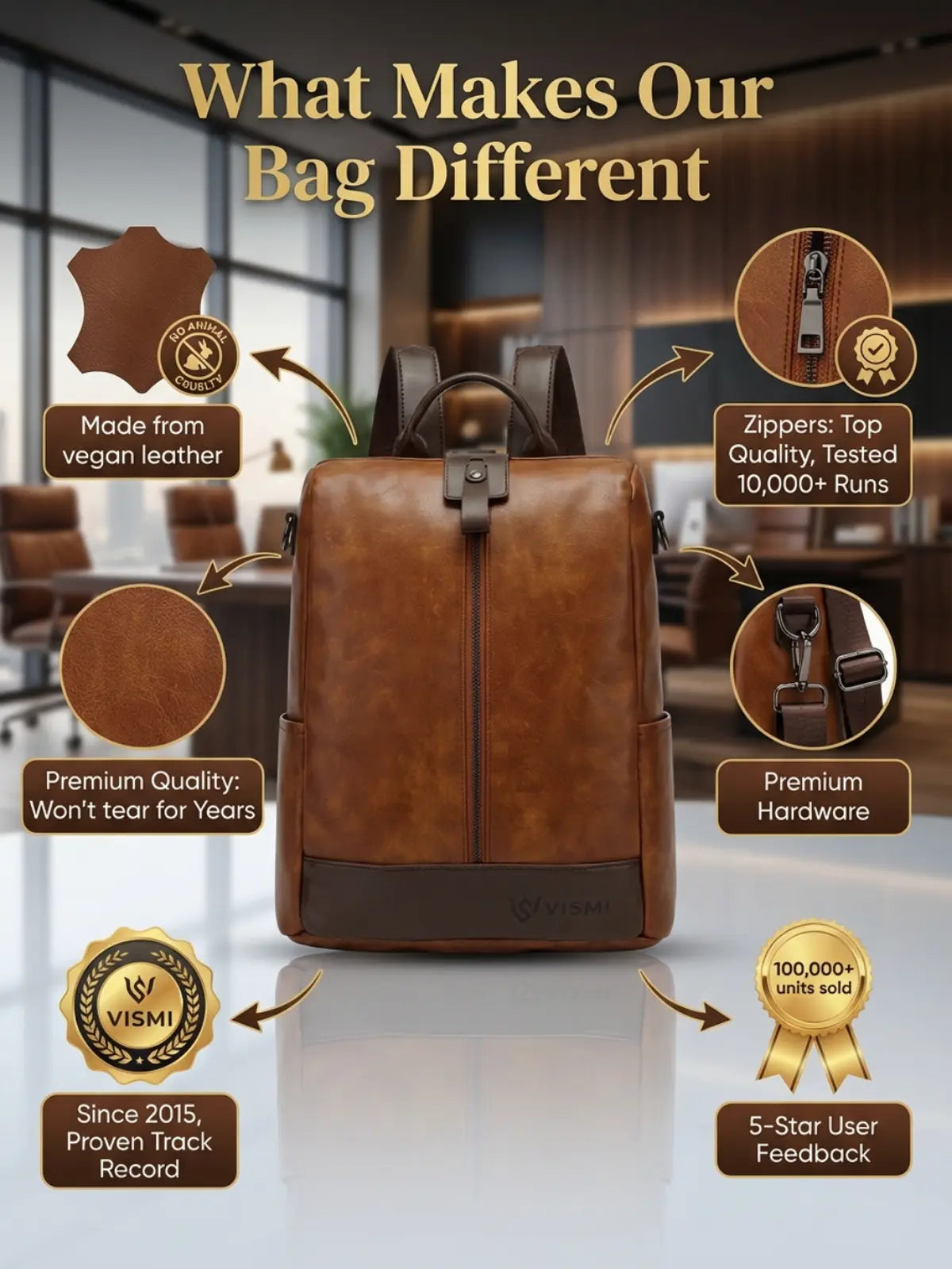 Timeless Aura Women Backpack Handbag - Tan