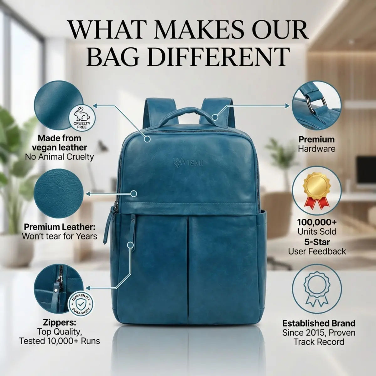 Timeless Voyager Laptop Backpack - Teal Blue