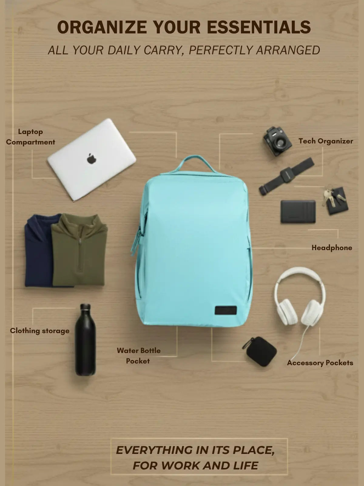Everyday Essentials Travel Laptop Backpack - Sky Blue