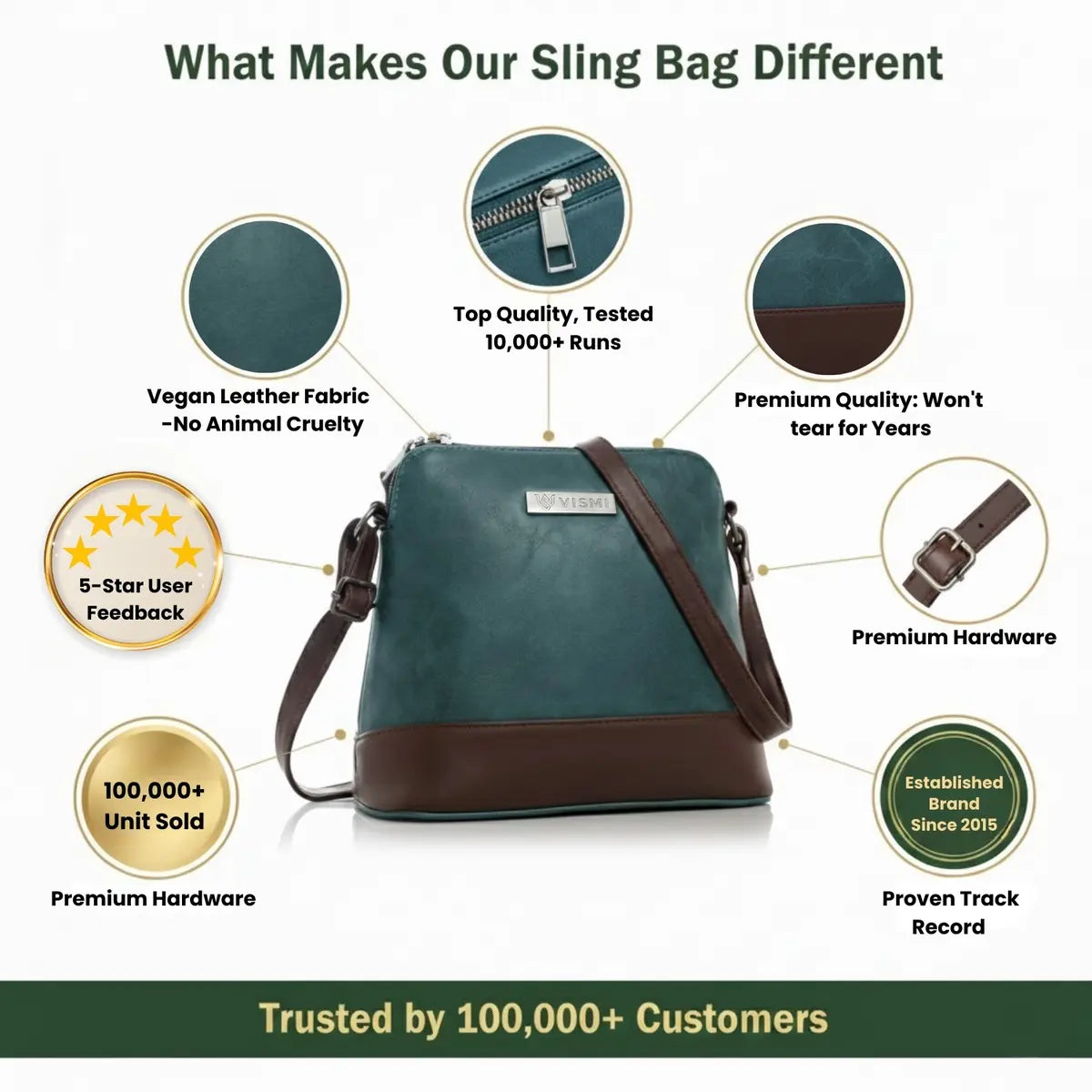 Timeless Luxe Women's Sling Bag - Teal blue