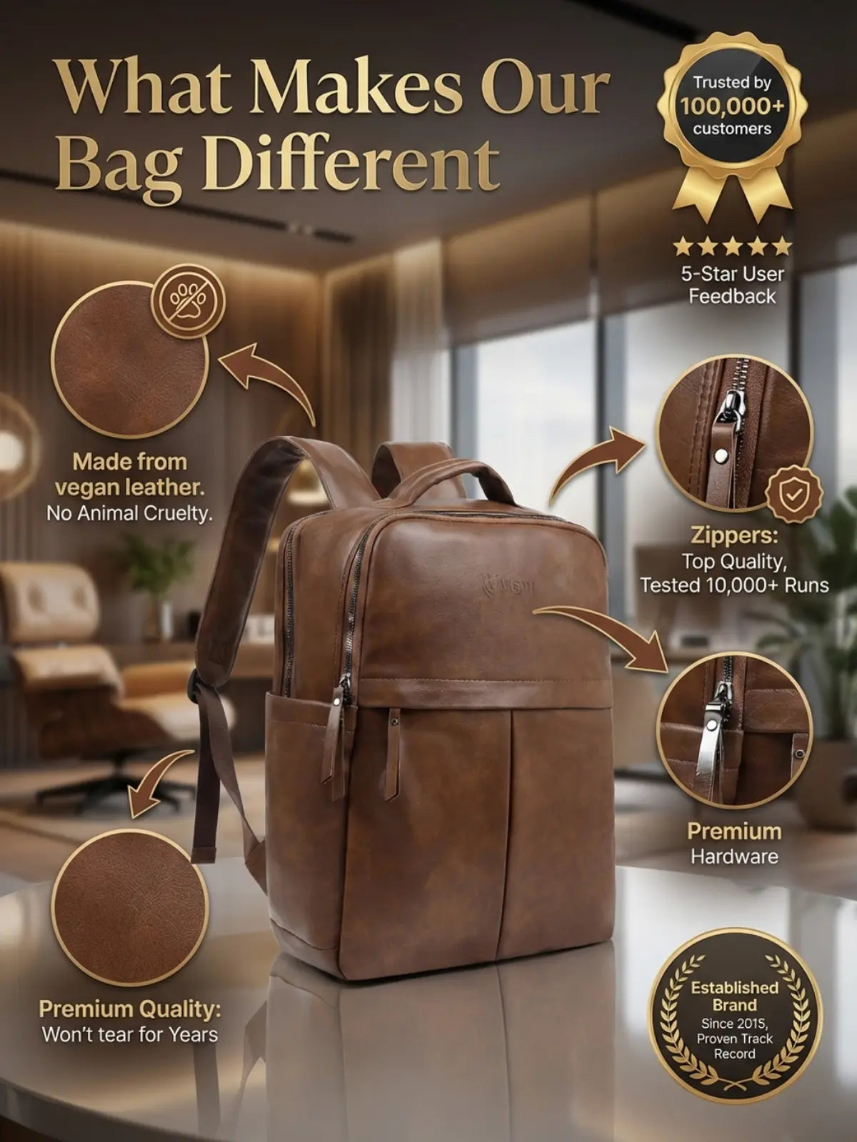 Timeless Voyager Laptop Backpack - Coffee Brown