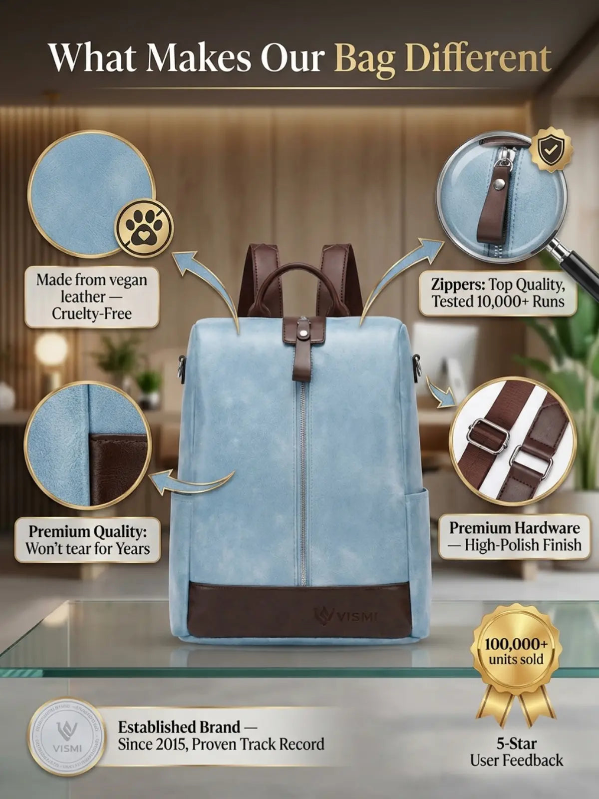 Timeless Aura Women Backpack Handbag - Sky Blue