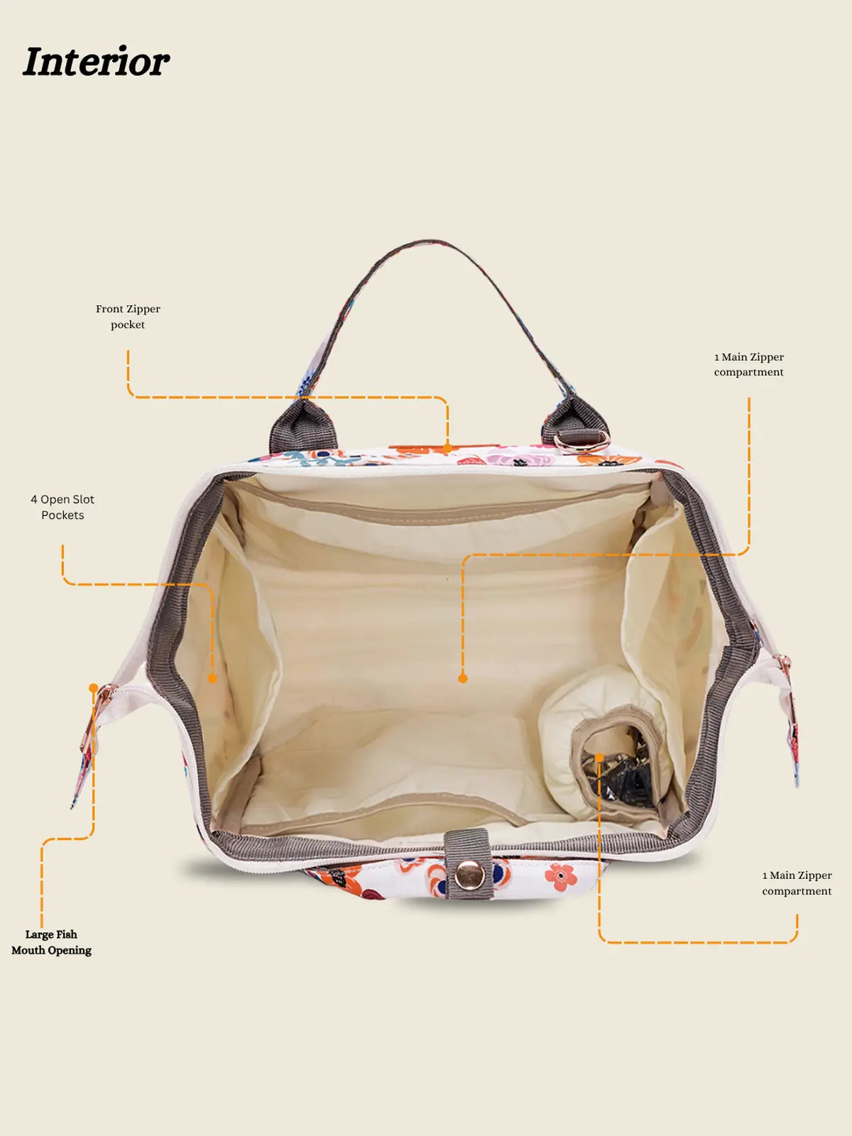 Itsy Bitsy Mini Diaper Bag - Red