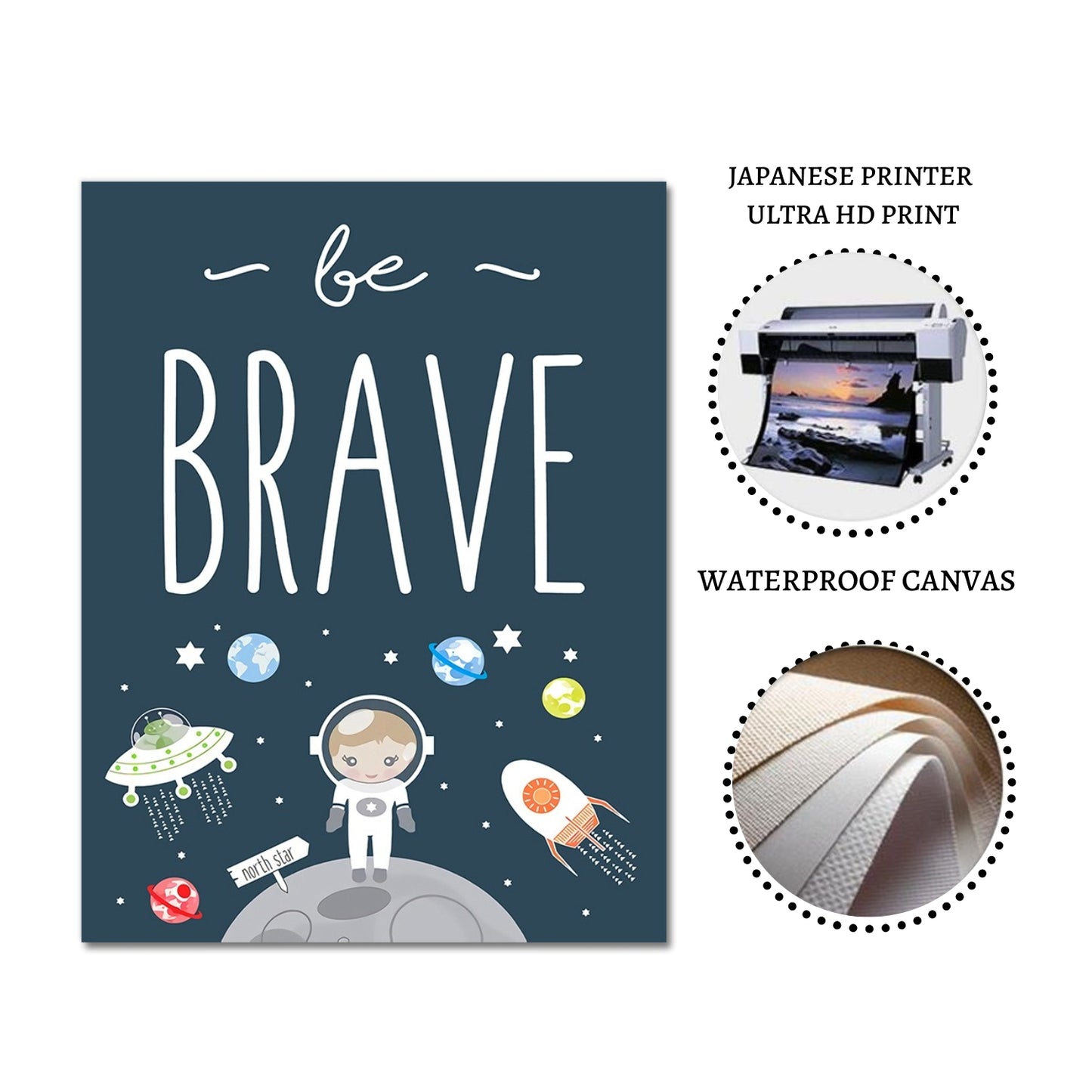 Be Happy, Be Brave, Be You – Poster Set
