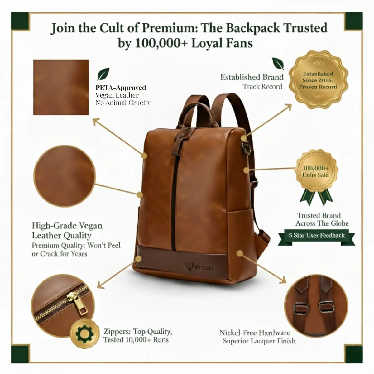 Timeless Aura Women Backpack Handbag - Tan