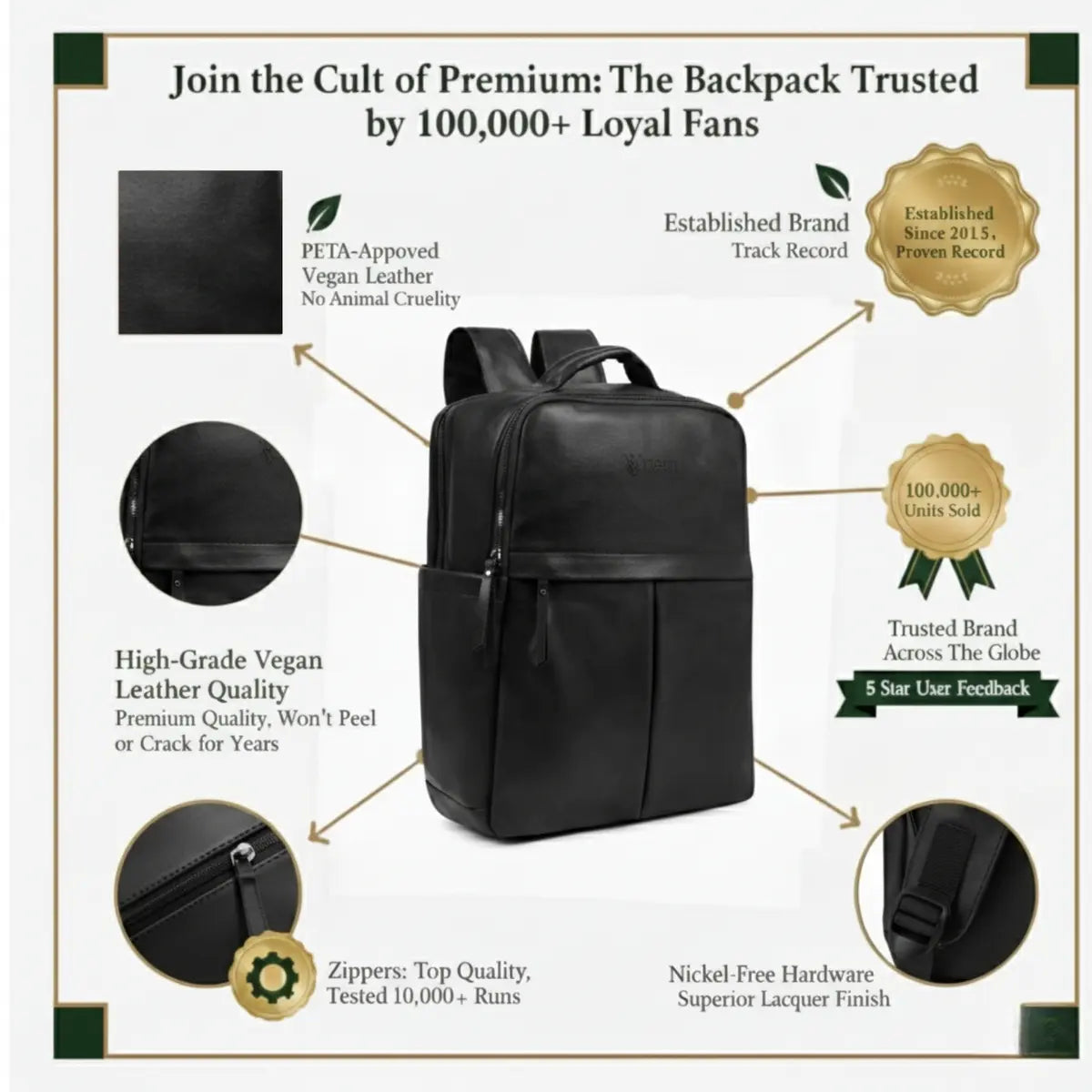 Timeless Voyager Laptop Backpack - Black