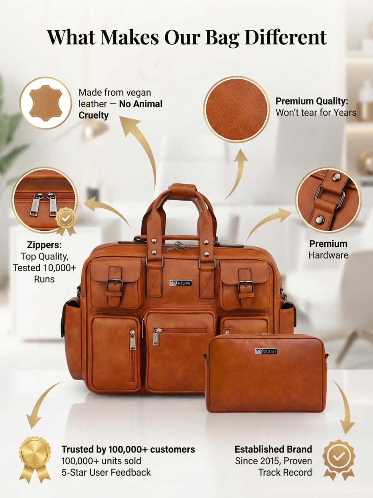 Timeless Commander Laptop Bag with Utility Pouch - Tan