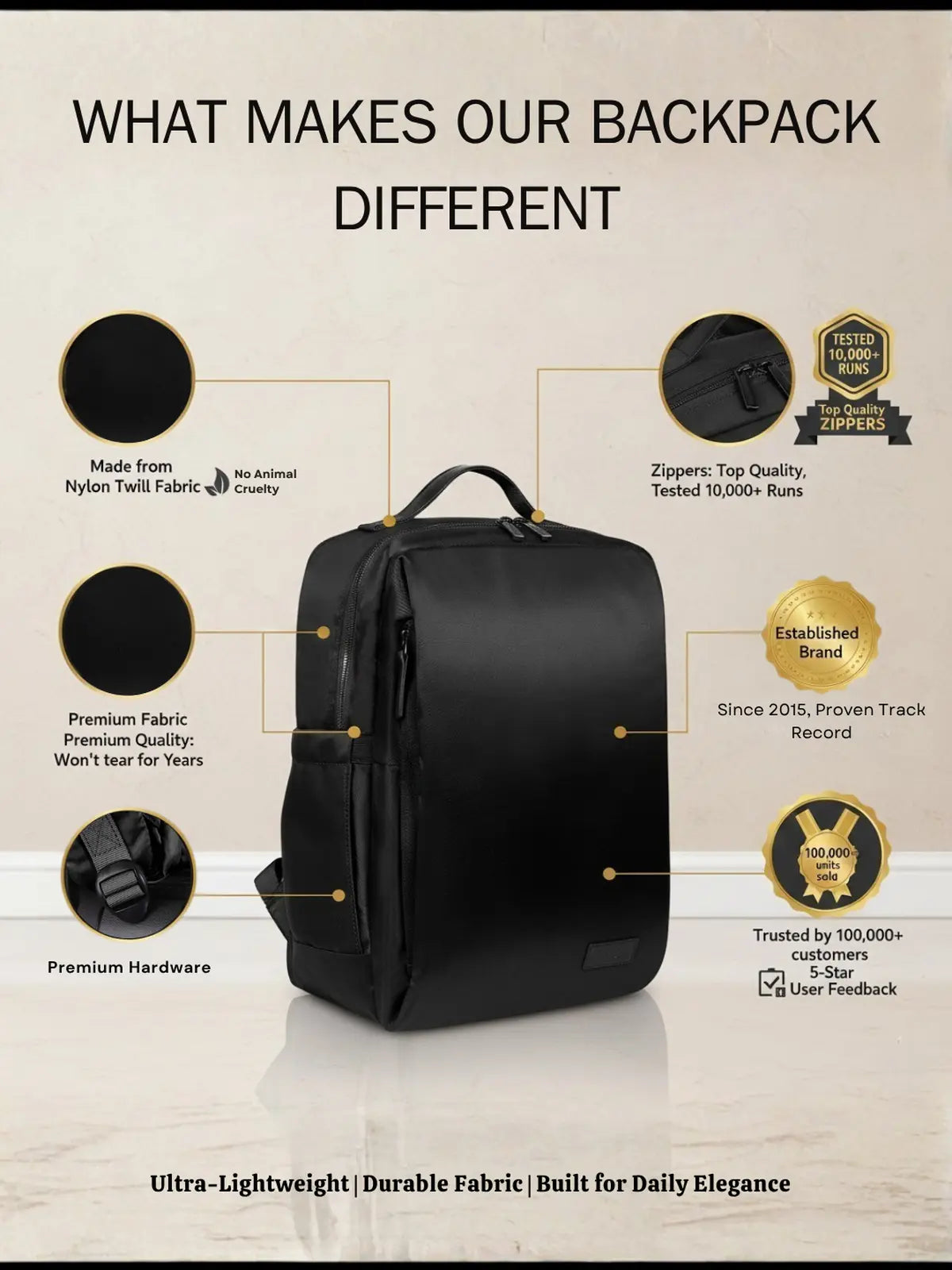 Everyday Essentials Travel Laptop Backpack - Black