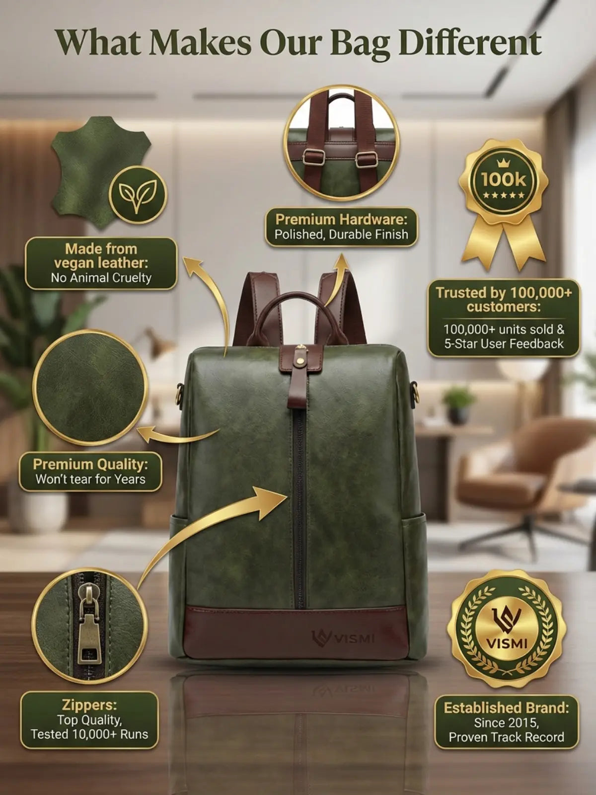 Timeless Aura Women Backpack Handbag - Olive Green