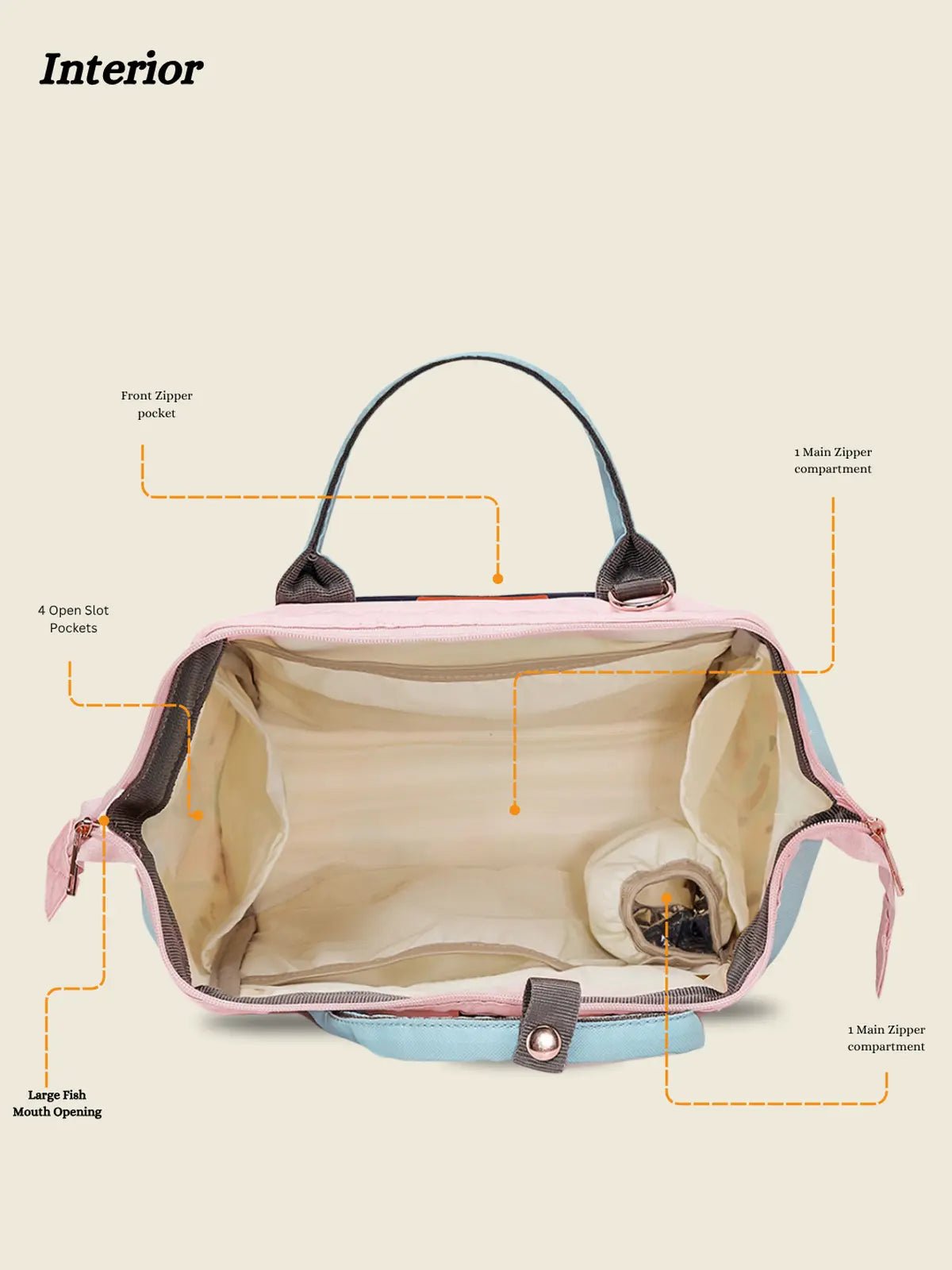 Itsy Bitsy Mini Diaper Bag - Mint