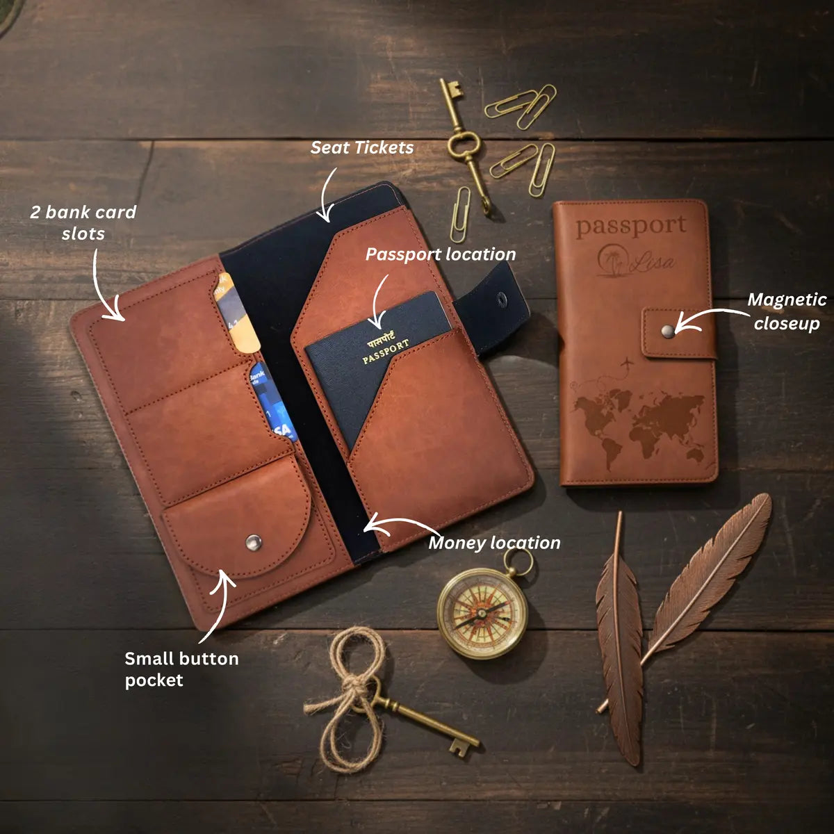 Formé Essentials Wallet - Tan