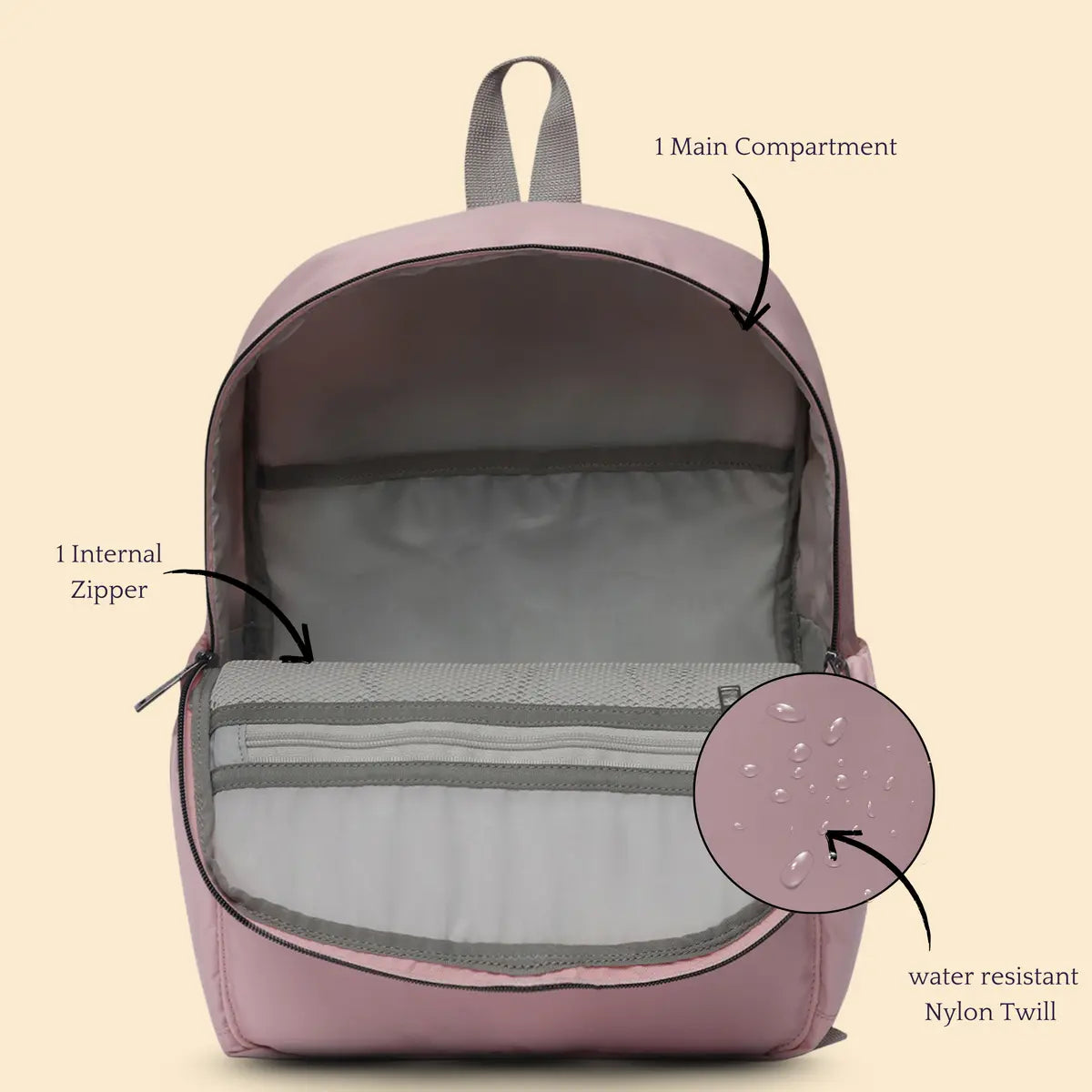 Everyday Essentials Women Backpack - Pink