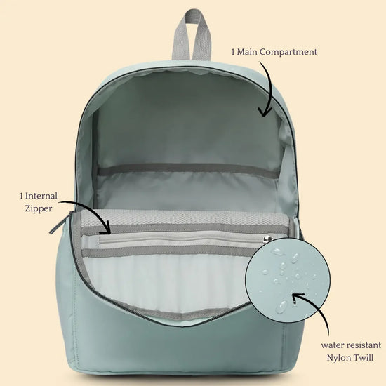 Everyday Essentials Women Backpack - Turquoise
