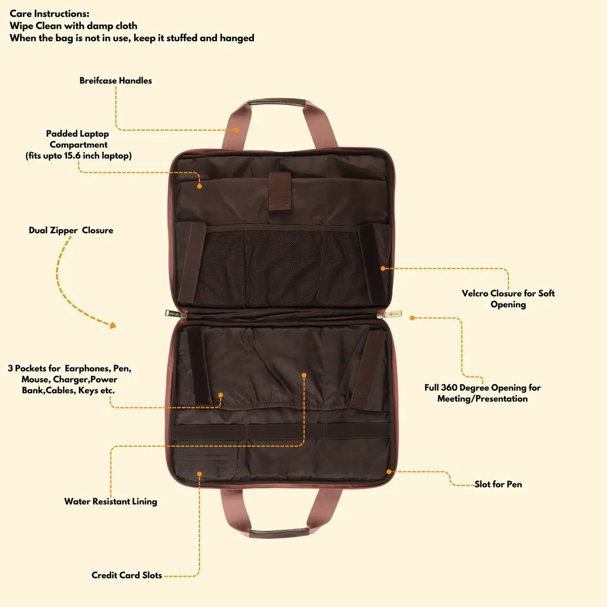 Special Rakhi Gift Combo - Laptop Bag + Satchel Handbag