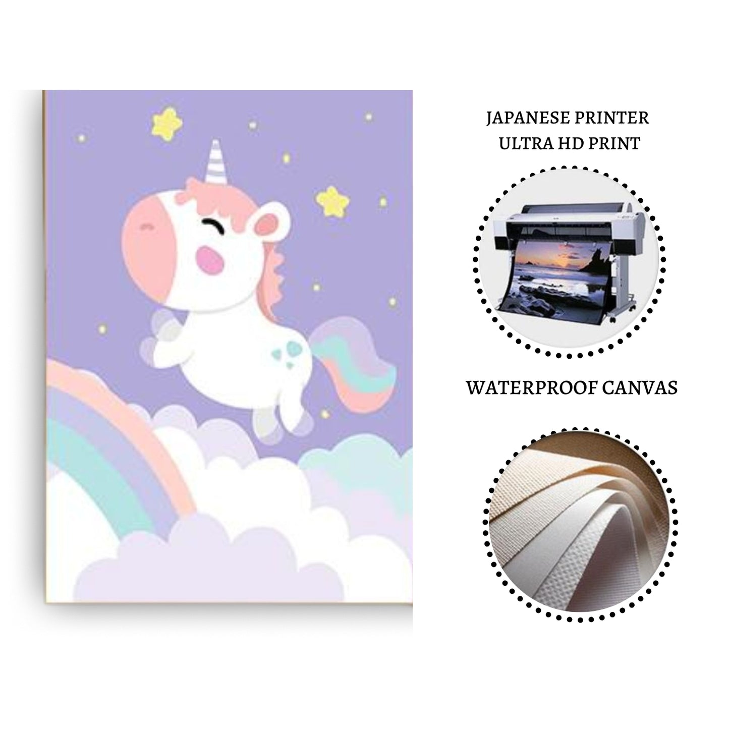 Unicorn-Wall-Art-Prints-Set-5-Cute-Posters-for-Baby-Girls-Room-Decor