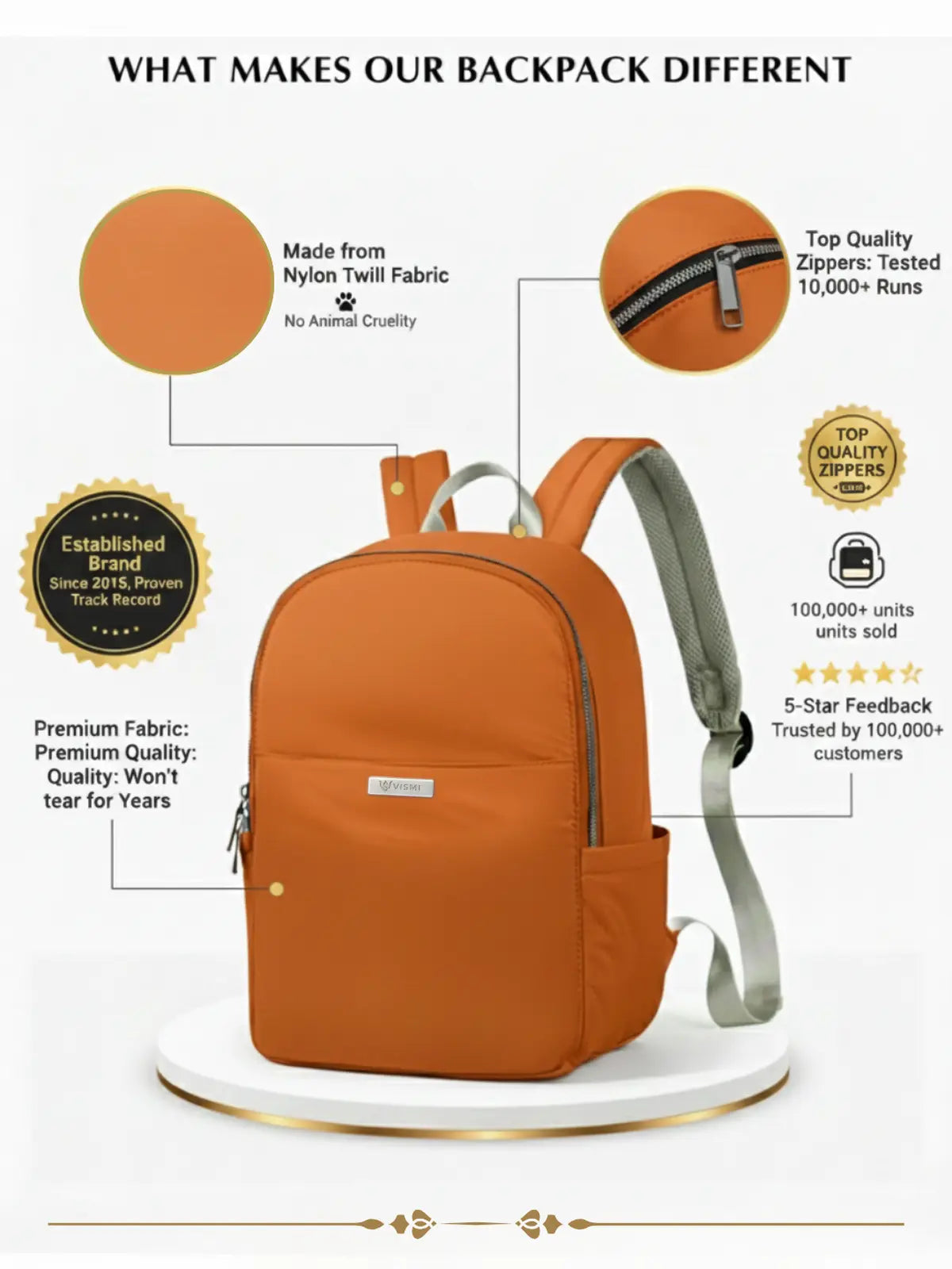 Everyday Essentials Women Backpack - Brick Orange
