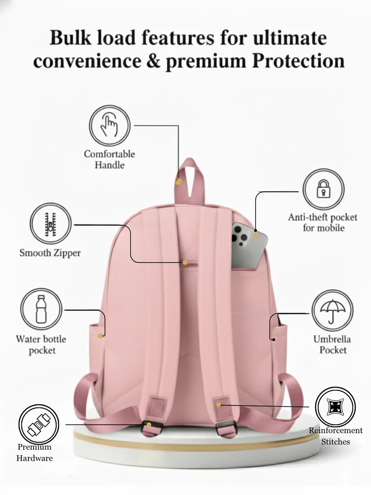 Everyday Essentials Women Backpack - Pink