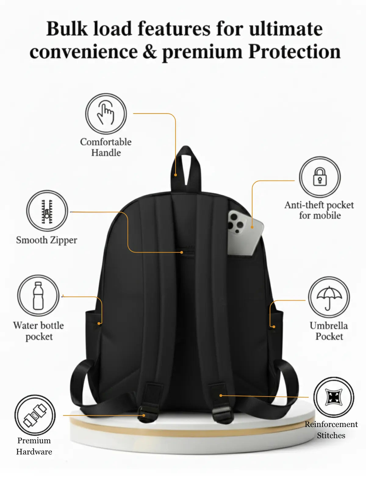 Everyday Essentials Women Backpack - Black