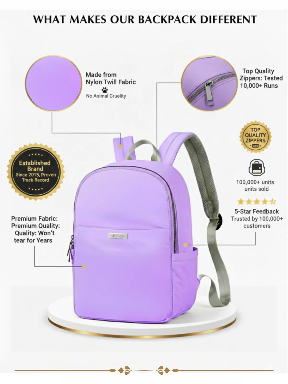 Everyday Essentials Women Backpack - Lavender