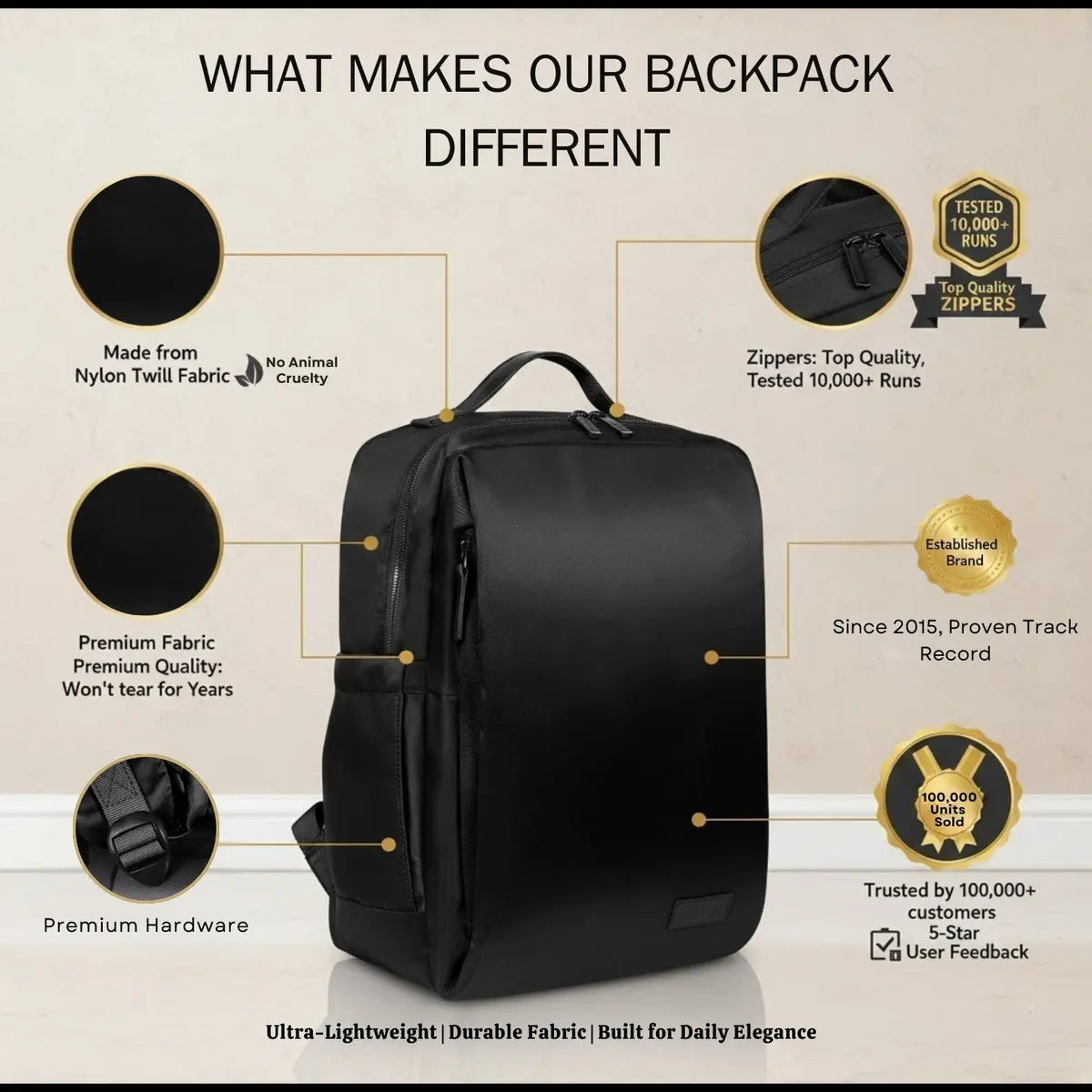 Everyday Essentials Black Travel Laptop Backpack – stylish office and college bag