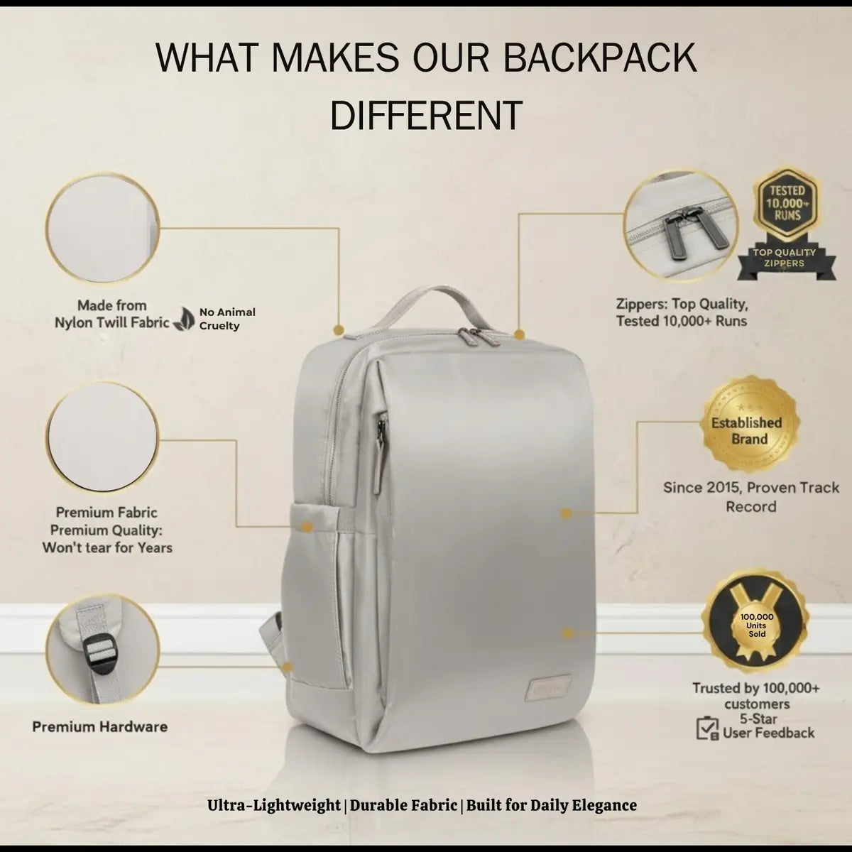 Everyday Essentials Grey Travel Laptop Backpack – stylish office and college bag