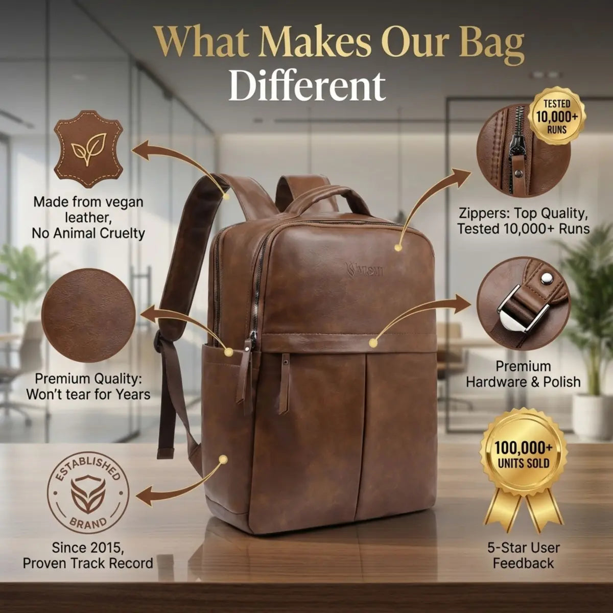 Timeless Voyager Laptop Backpack - Coffee Brown
