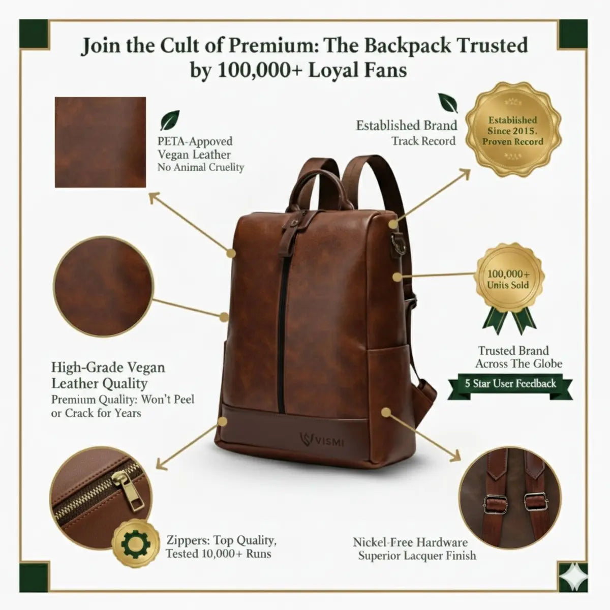 Timeless Aura Women Backpack Handbag - Coffee Brown