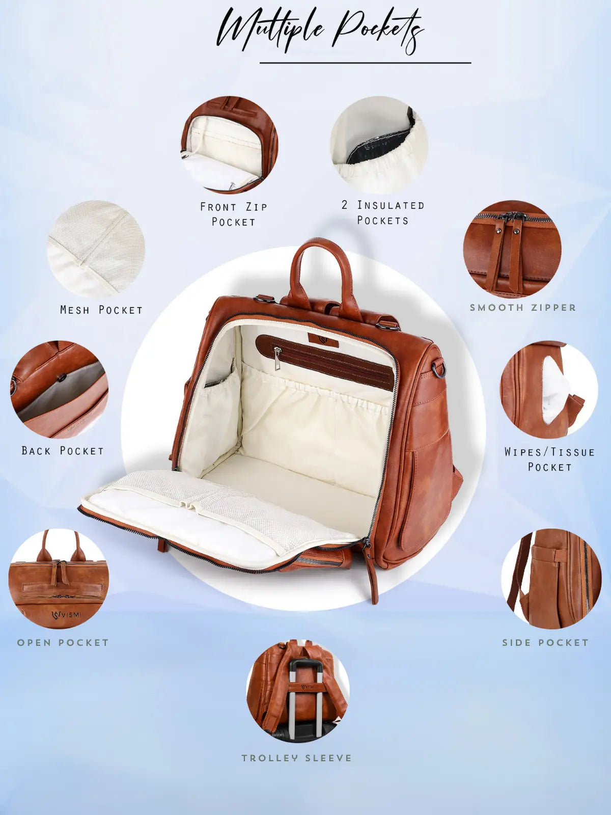 Timeless Backpack Messenger Diaper Bag