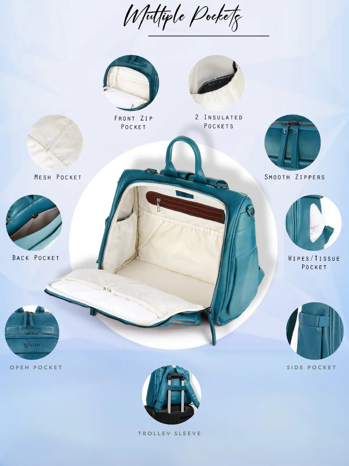Timeless Backpack Messenger Diaper Bag - Teal Blue