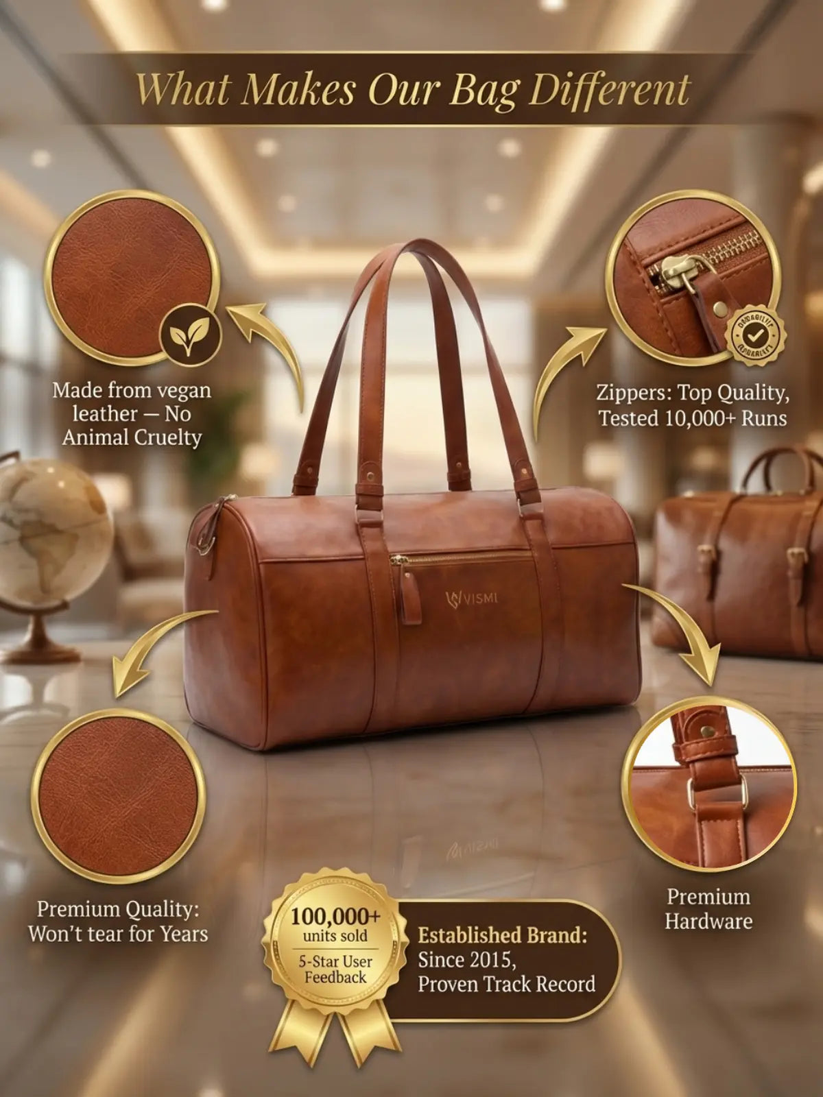 Timeless Travel Duffel Bag - Tan