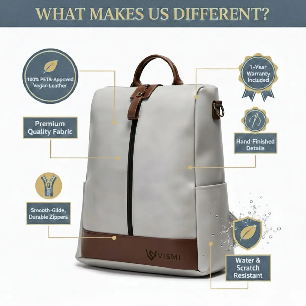 Timeless Aura Women Backpack Handbag - Grey