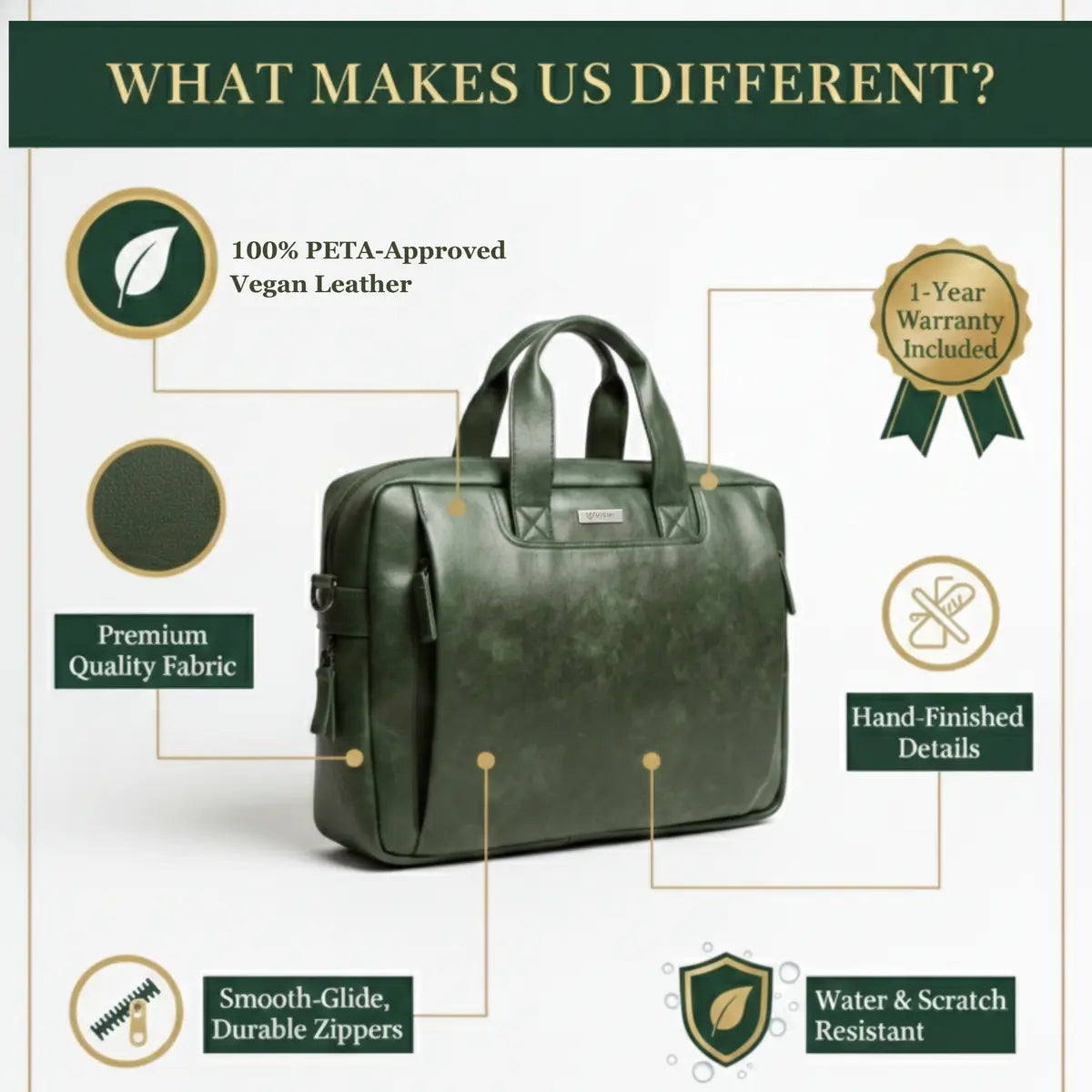 olive gree laptop bag