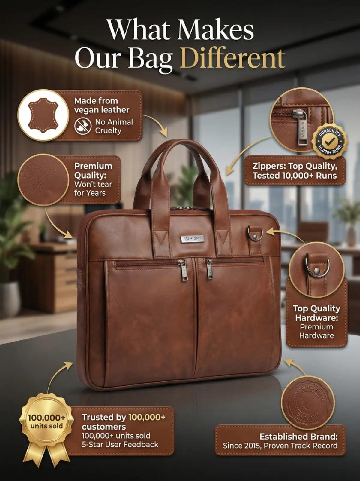 Timeless Neo Laptop Bag - Coffee Brown
