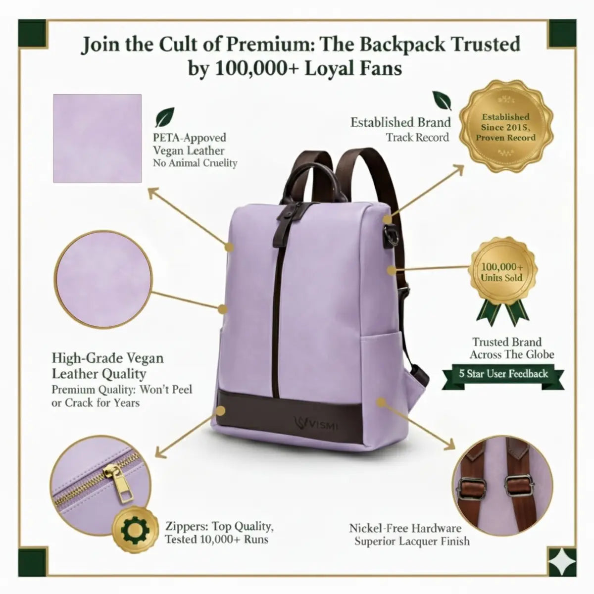 Timeless Aura Women Backpack Handbag - Lavender