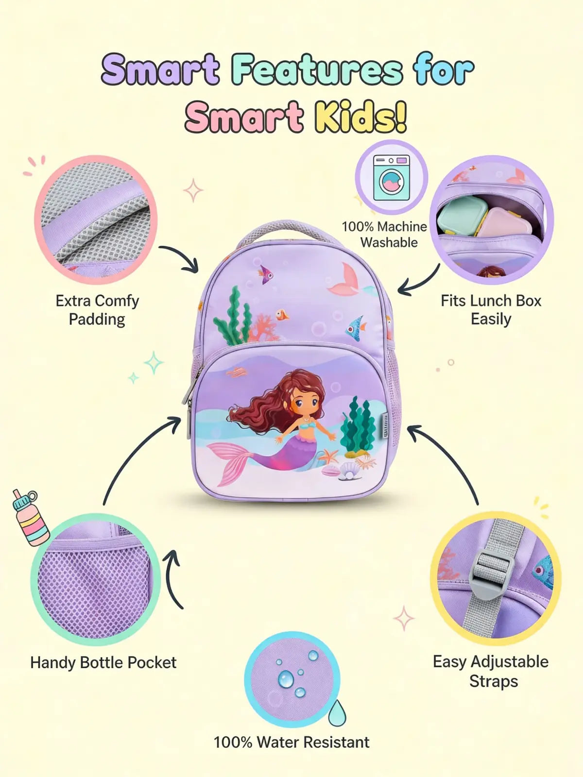 Everyday Essentials Pre School Bag – Mermaid