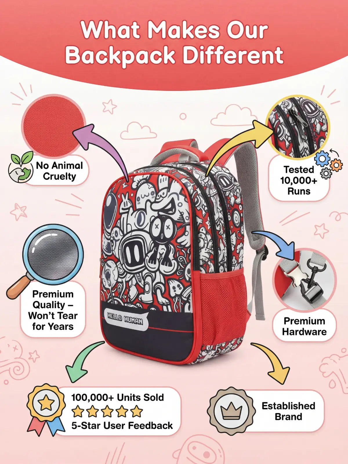 Everyday Essentials Elementary School Bag - Robot