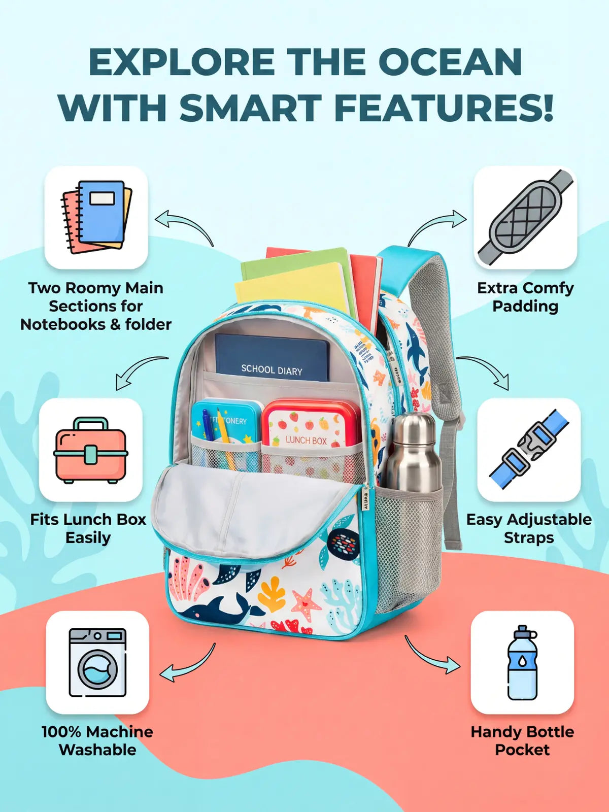 Everyday Essentials Elementary School Bag - Under Water