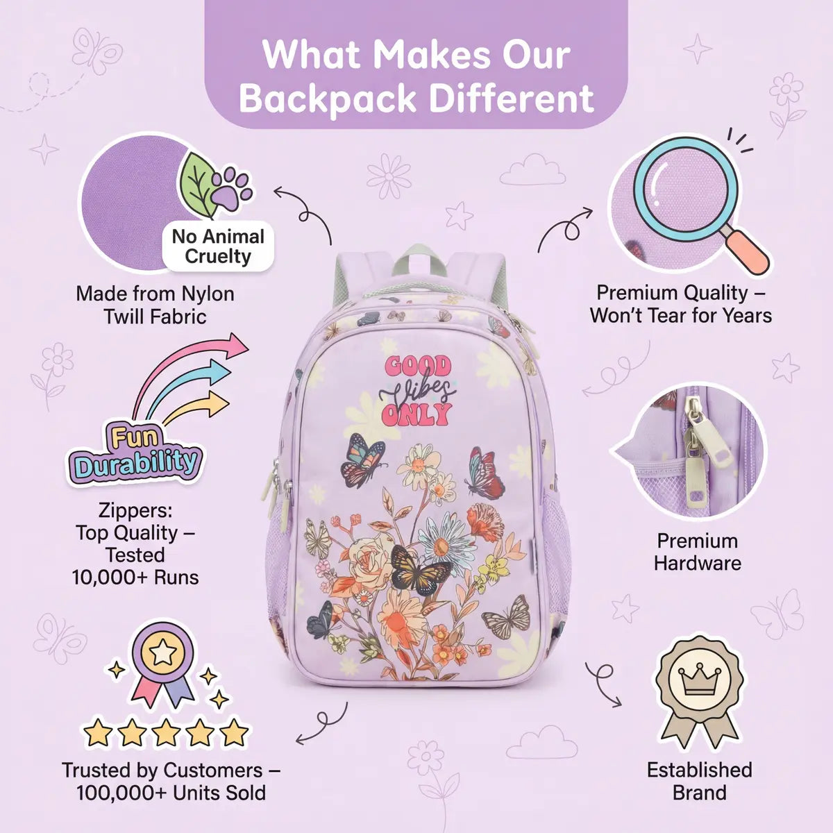 Everyday Essentials Elementary School Bag - Floral