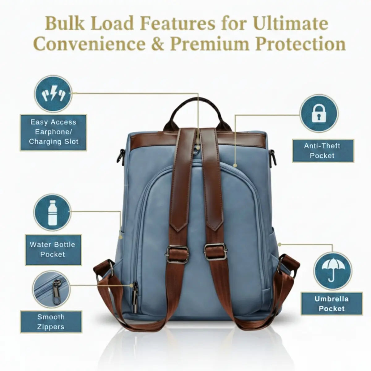 Blue backpack with brown straps and features highlighted on a white background