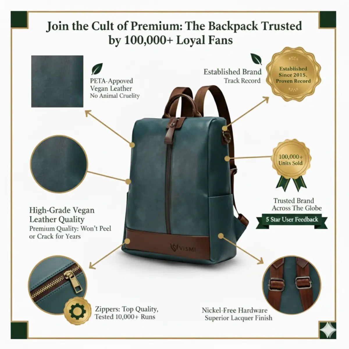 Timeless Aura Women Backpack Handbag - Teal Blue