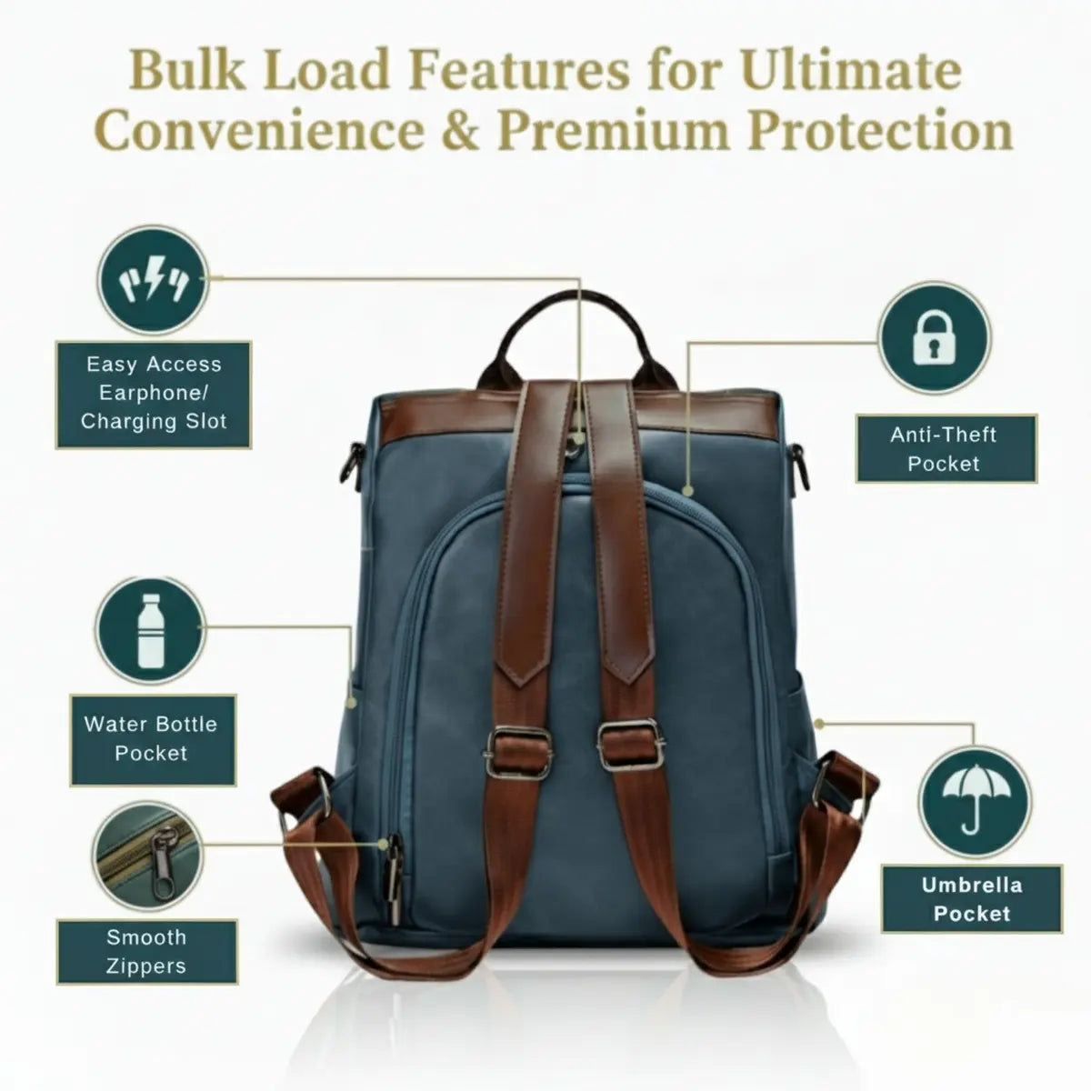 Timeless Aura Women Backpack Handbag - Teal Blue