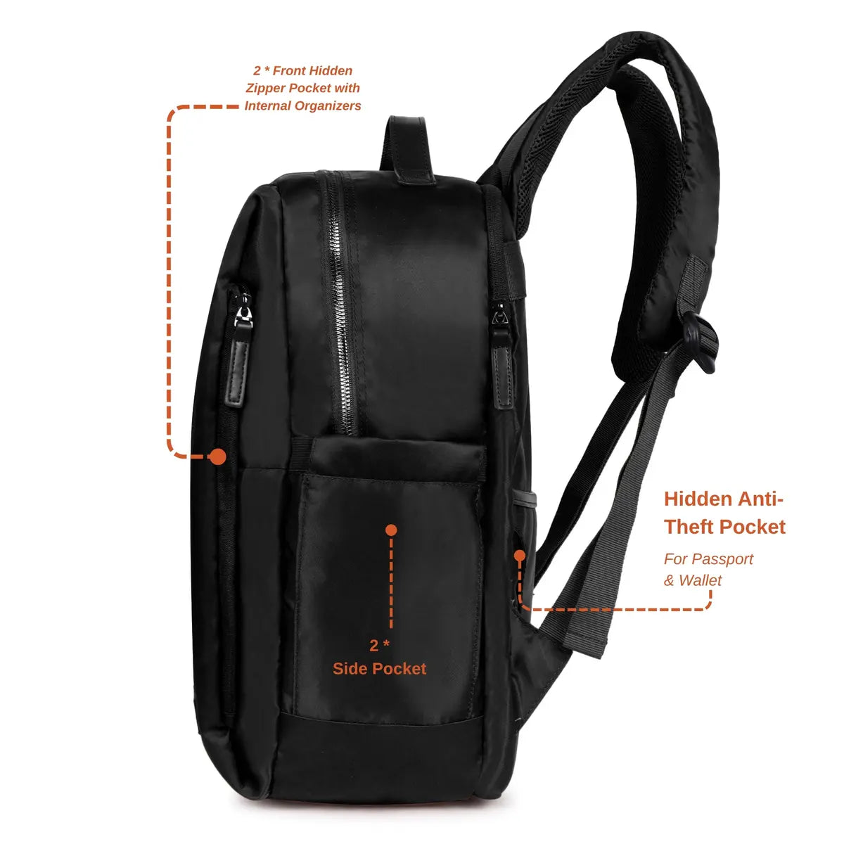 Everyday-Essentials-Black-Backpack–Laptop-Bag-for-Office-Study-Travel