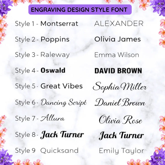 Formé  Essentials Wallet - Tan