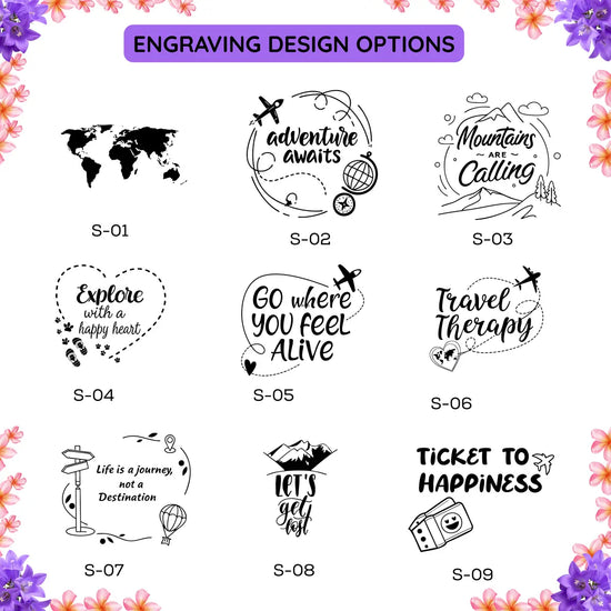 Formé  Essentials Wallet - Tan